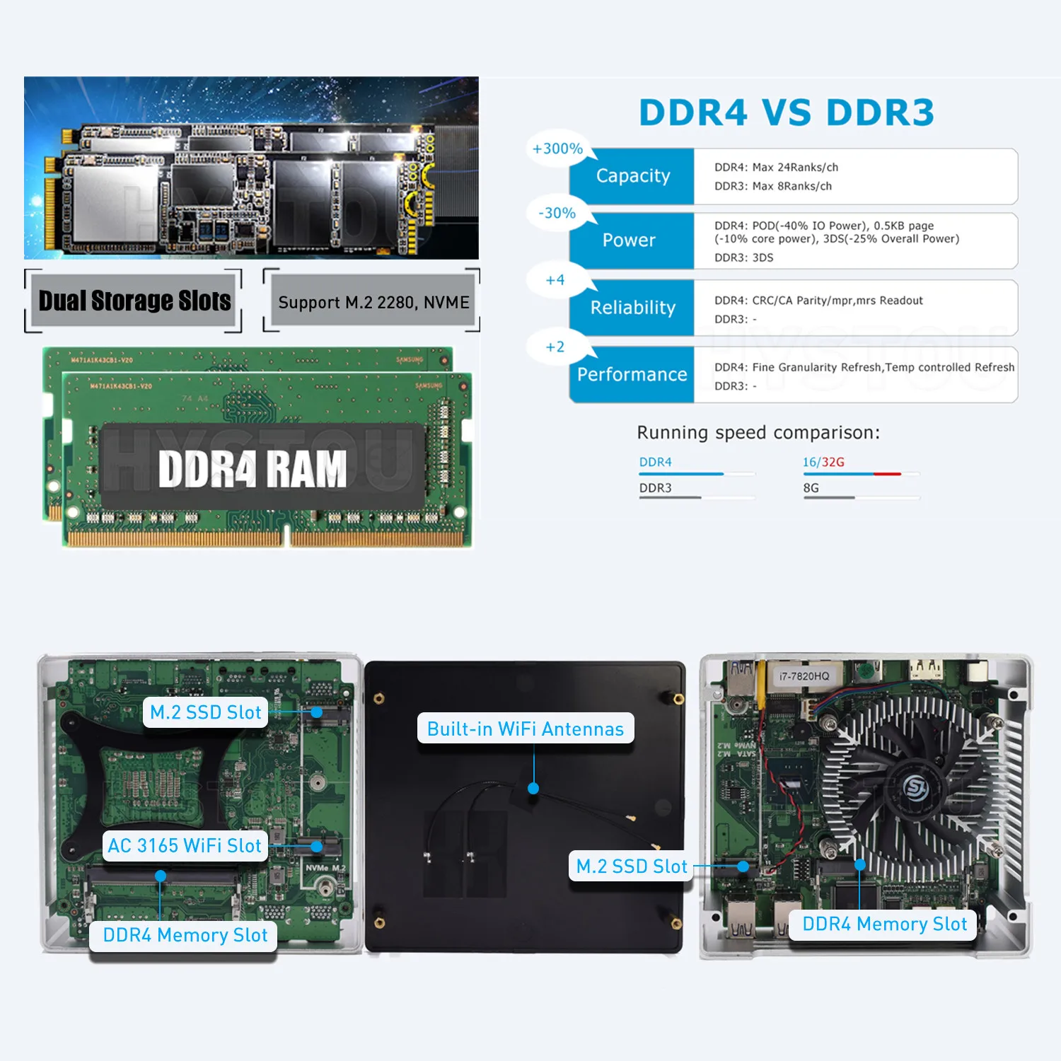 Рисунок 4 - Мини Игровой микро-ПК M5