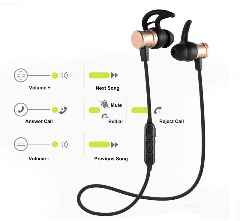 SLS100 Smart Bluetooth 4,1 беспроводные наушники-вкладыши спортивные наушники магнитные наушники с микрофоном Стерео Внутриканальные наушники для смартфонов