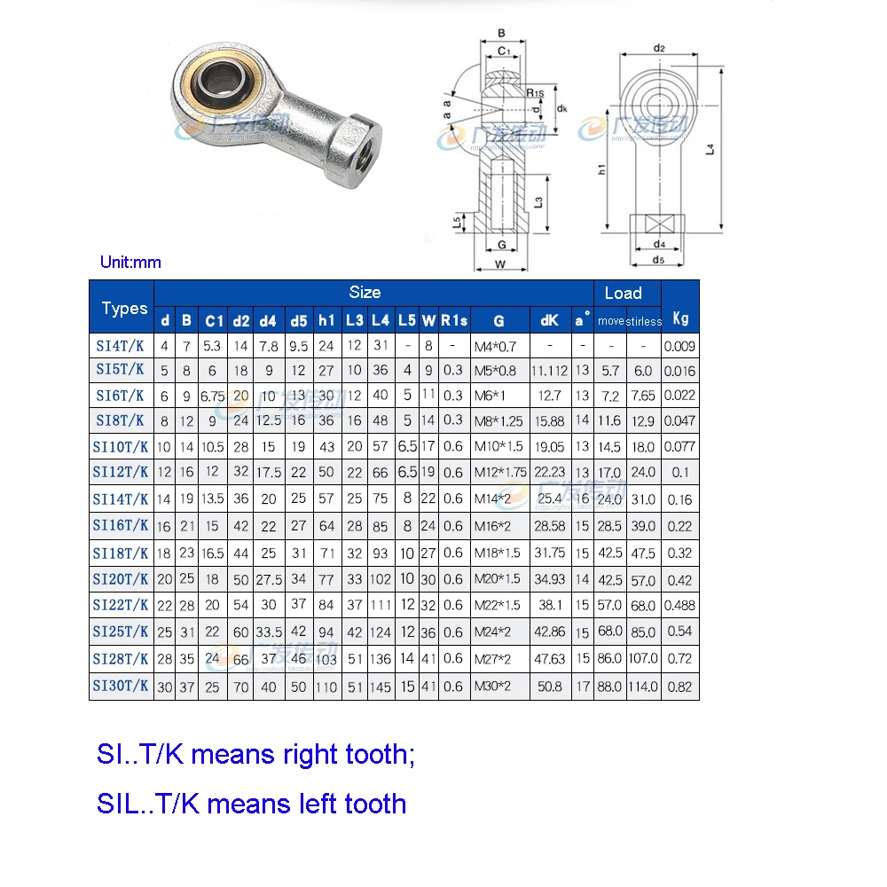 SI6T/K SIL6T/K SA6T/K SAL6T/K-SAL12T/K правый/левый Подшипник с резьбой