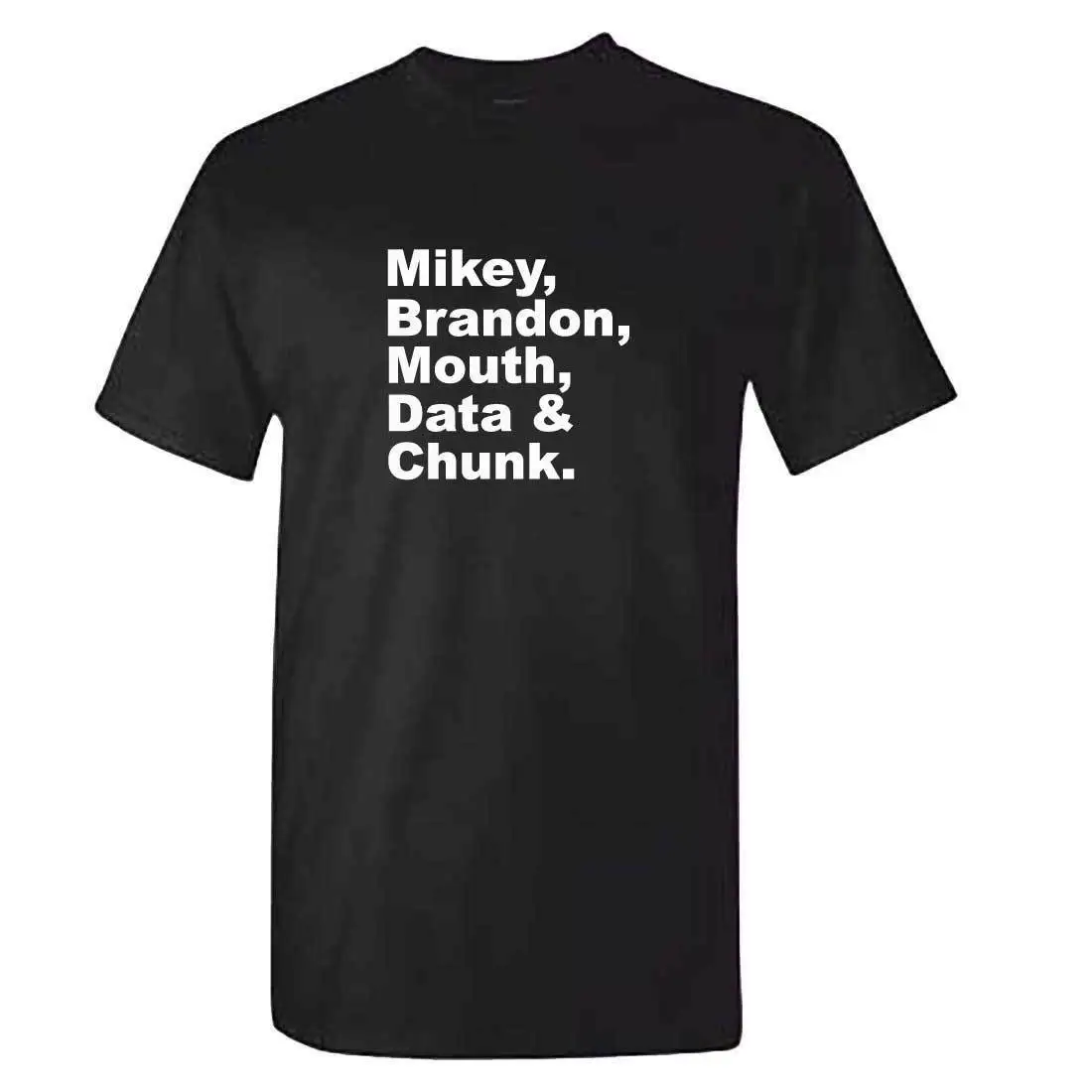 Коллайдеры в unity. Chunk no captain chunk. Chunk copy. Chunk copy. Chunk copy.