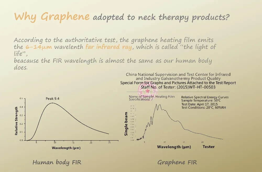 Neck Therapy Products_05