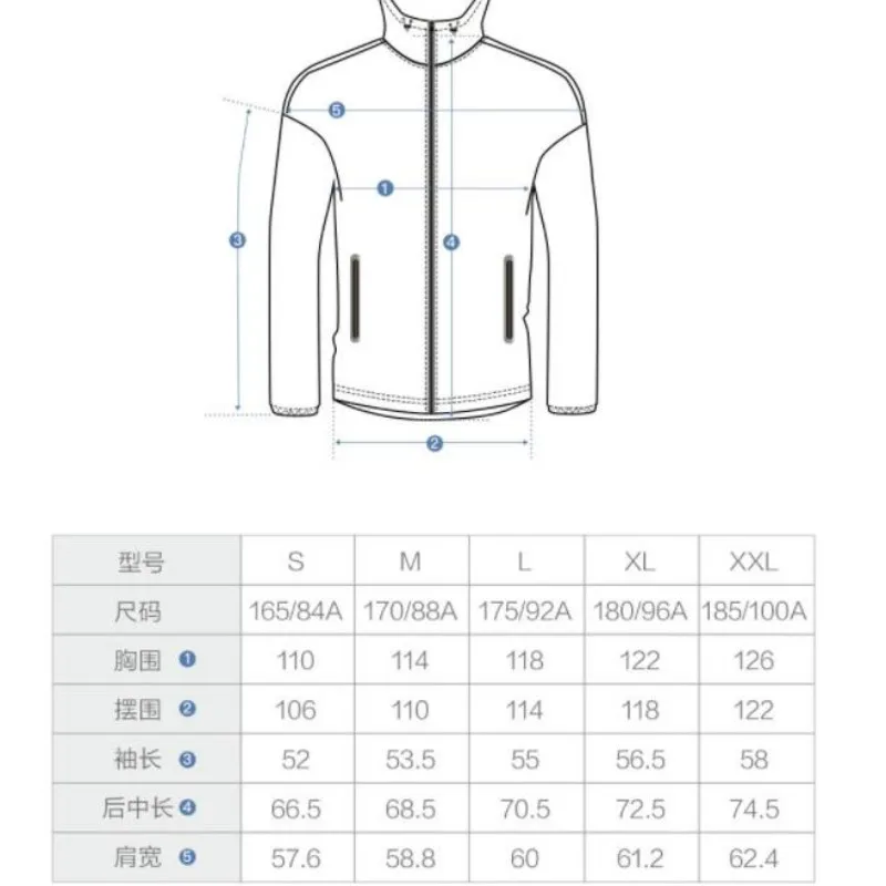 Newest JD906 Car Diagnostic Tool OBD2 Scanner