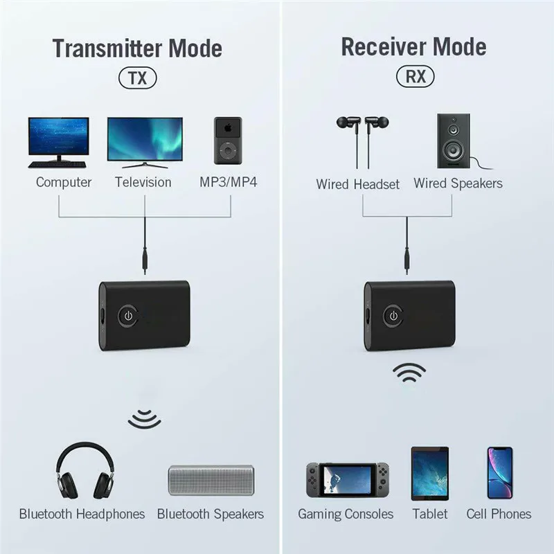 Bluetooth 5,0 2 в 1 передатчик и приемник 3,5 мм Беспроводной адаптер для ПК ТВ наушники автомобиля/домашней стереосистеме устройства телефона компьютера