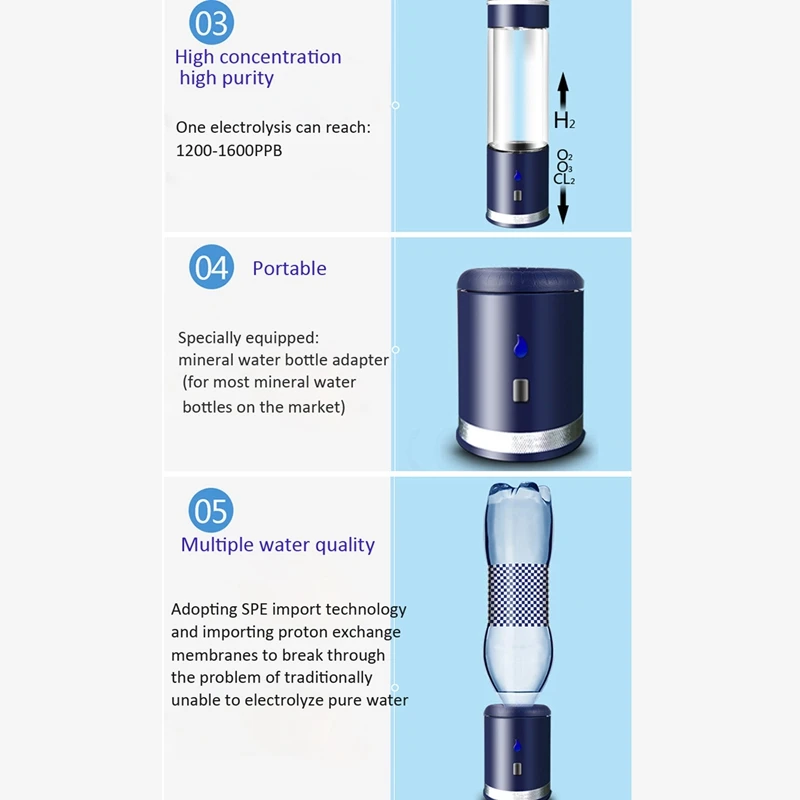 400Ml Spe/Pem Rechargeable Hydrogen Rich Water Bottle Alkaline Hydrogen and Oxygen Separation Ionizer Generator Anti-Aging Recha