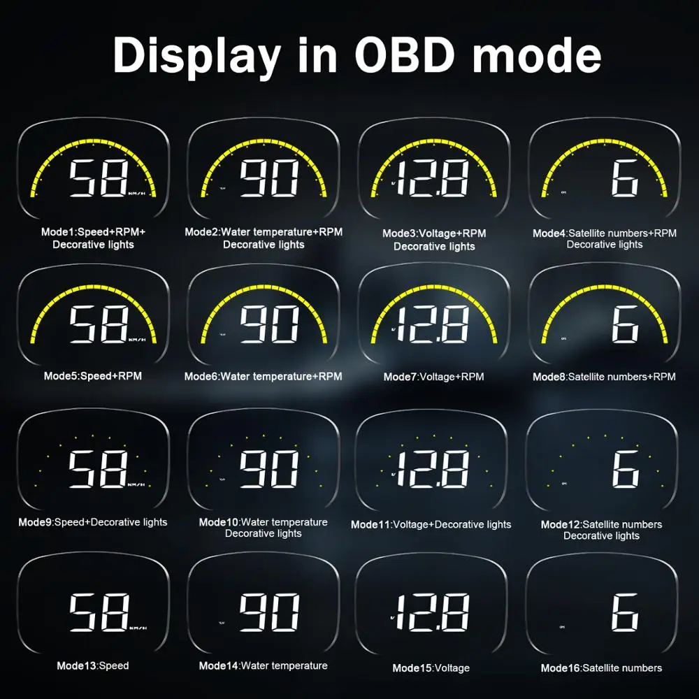 Автомобильный HUD Дисплей OBDII gps Спидометр 2,6 ''двойная система превышения скорости бортовой компьютер тире зеркало цифровой проекции C700S
