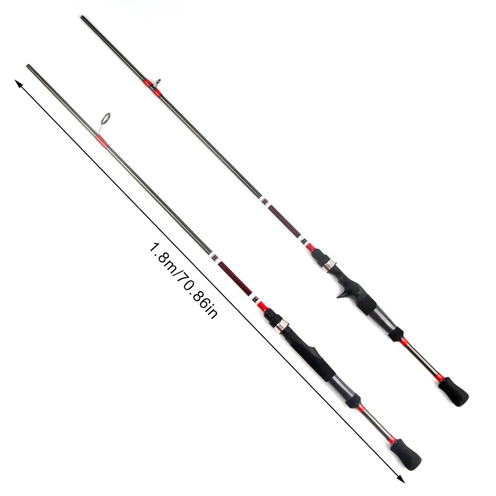 

Anti-Inserted 1.8 M Straight Shank Gun Handle Fishing Rod Glass Fiber Reinforced Outdoor Fishing Hand Fishing Gear