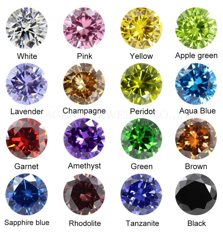 色板(圆形详情_面)750