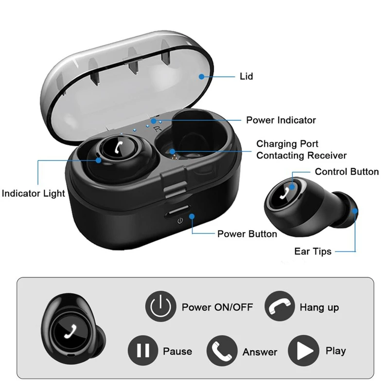 CP7 TWS мини беспроводные наушники/наушники 3D стерео Bluetooth гарнитуры водонепроницаемый наушник/наушники с микрофоном draadloze oordopjes cascos inalambrico bluetooth ecouteur bluetooth sans fil fone de ouvido sem