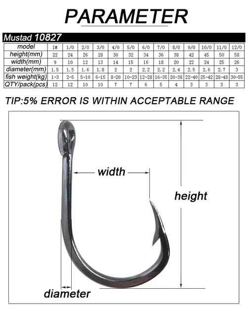 Fishing Norway MUSTAD hooks Size 3/0 4/0 5/0 6/0 7/0 8/0 9/0 10/ 11/0 12/0 fishing  hook - Price history & Review, AliExpress Seller - Fishing Paradise - CN