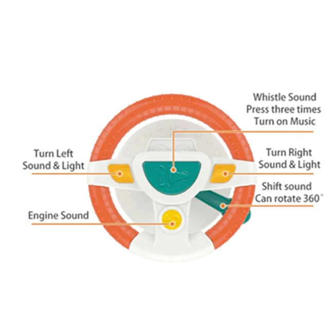 Baby Kids Eletric Simulation Steering Wheel Toy Driving Interactive Musical Educational Car Seat Back For Infant Boys Girls 5