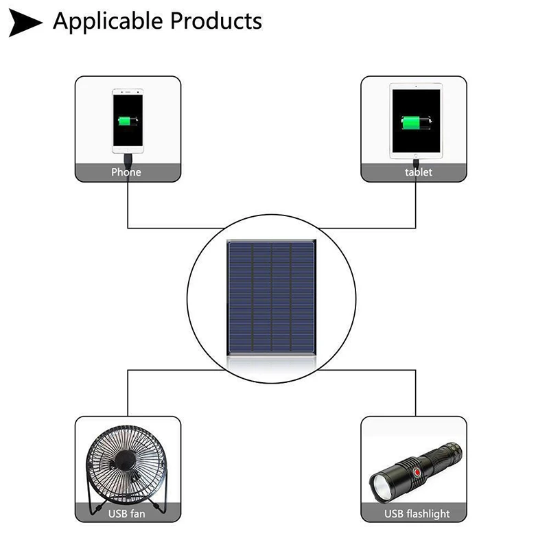 3,5 в ма солнечная панель портативная мини Sunpower DIY модуль панели системы для солнечной лампы батарея игрушка телефон зарядное устройство солнечная батарея