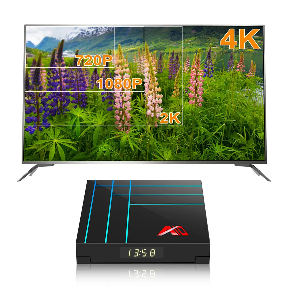A10 Smart Tv Box Android 9.0 4GB 64GB RK3318 Quad core Youtube Set Top Box 2.4G Wifi H.265 4K HDR Media Player Google Play