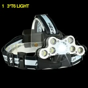 

Headlamp Headlight Light Weight Practical Convenient Super Bright Aluminum & ABS Plastic 6 Gears USB Charging