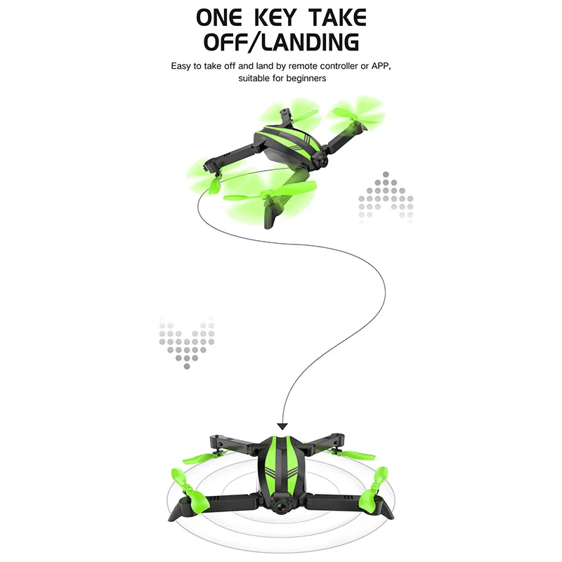 Global Drone Gw68 складной мини-Дрон воздушный детский игрушечный Квадрокоптер воздушная камера дистанционная камера 720P устойчивый для детей самолет