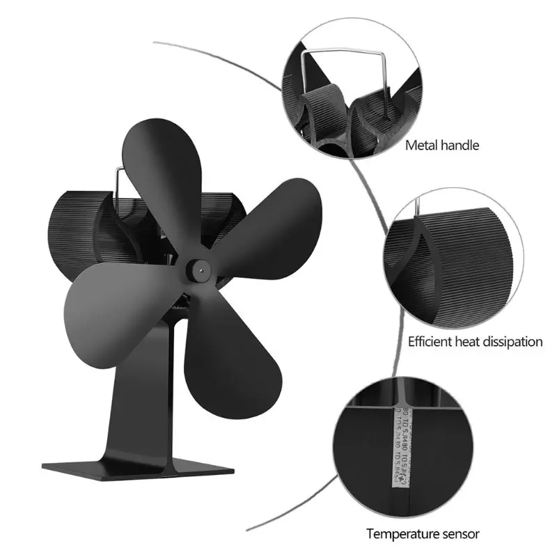 Деревянный обогреватель, 4 лопасти, плита, эко, настенный обогреватель, камин, тепло, циркуляционные вентиляторы, Ультра тихий, Прямая