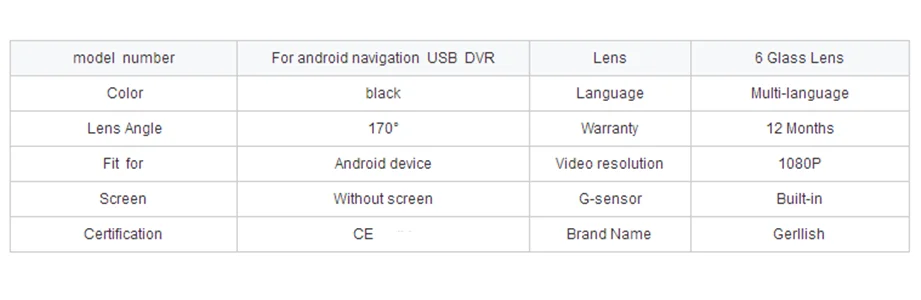 Прямая с фабрики,, HD Автомобильный USB DVR видеорегистратор с ночным видением для Android dvd-плеера