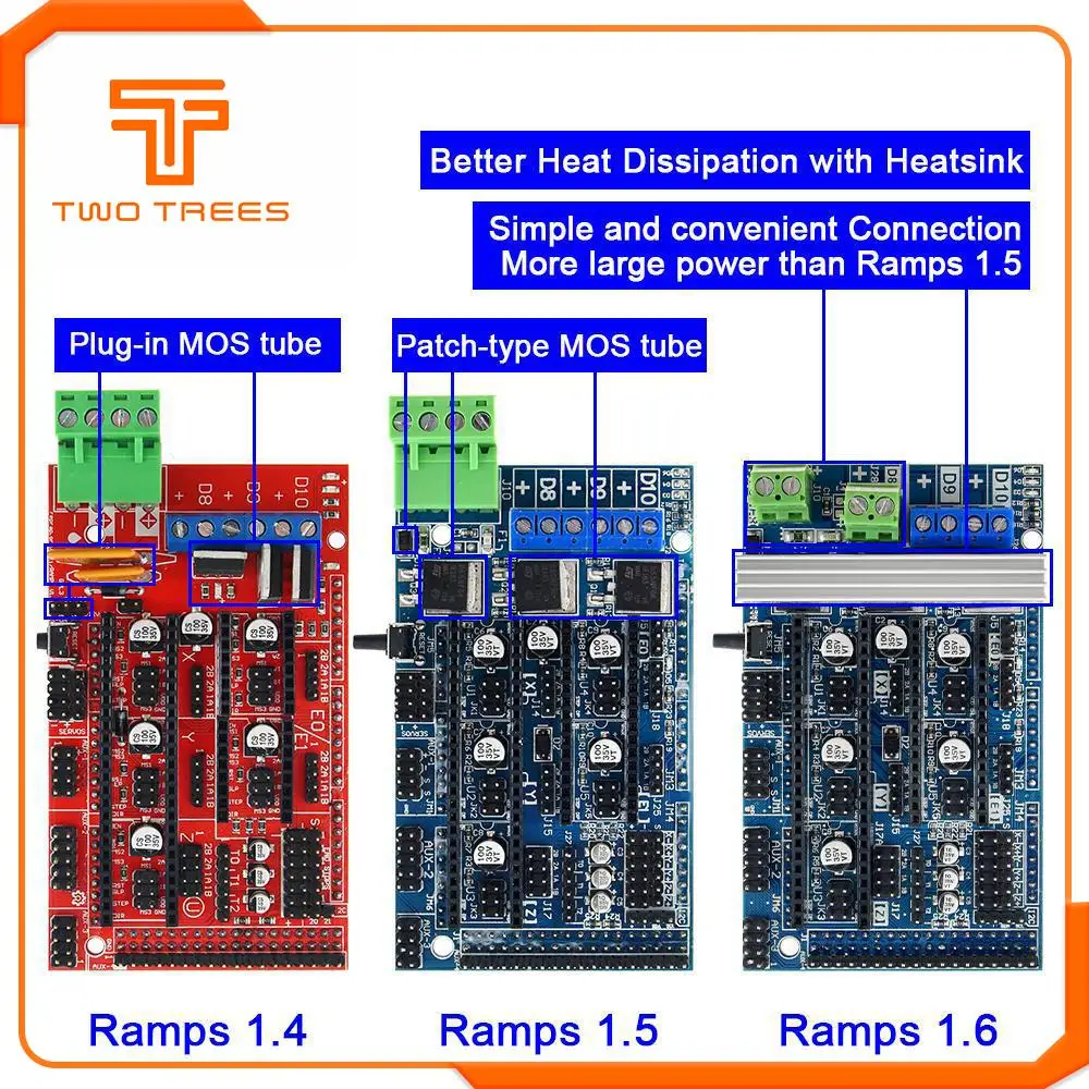 Reprap Mendel Ramps 1,4 Плата управления расширения панель с радиатором обновления Ramps 1,4 Ramps 1,5 Для arduino части 3d принтера