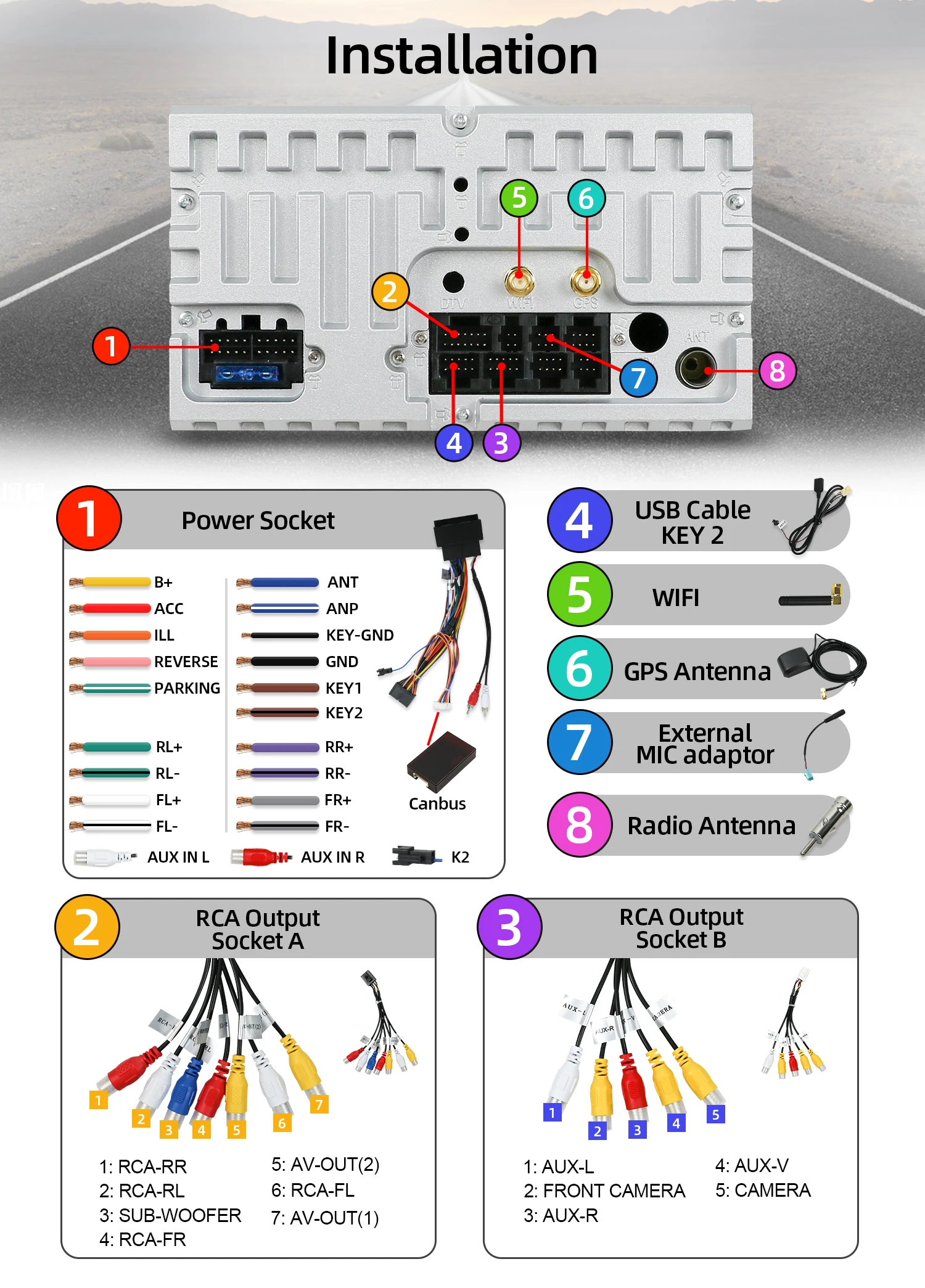 Bosion 2 din Android 10 автомобильный dvd плеер GPS Navi USB RDS SD WIFI BT SWC для Ford Mondeo Focus Galaxy Аудио