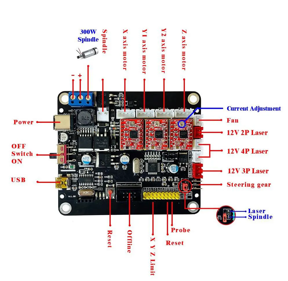  Enrutador CNC 3018/2418/1610 controlador CNC de 3 ejes Control GRBL tablero controlador USB doble t