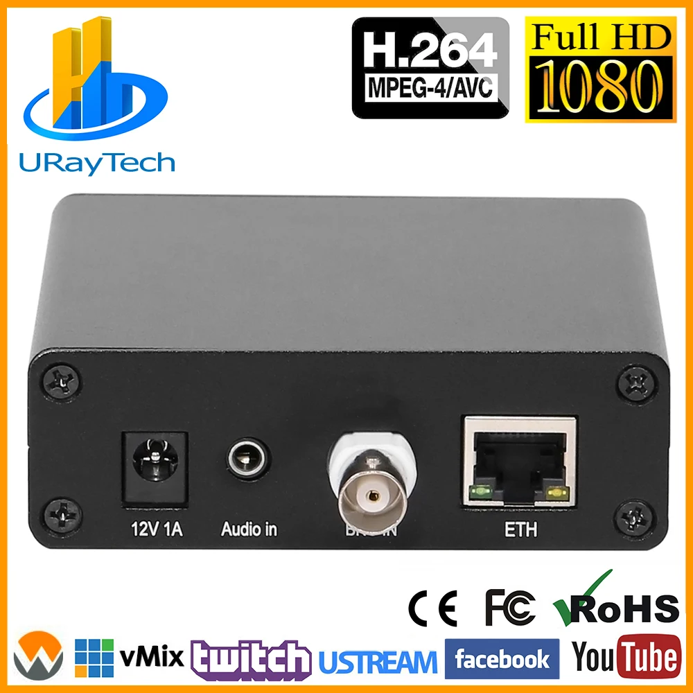 MPEG4 H.264 CVBS RCA AV видео кодировщик BNC в IP Передатчик Датчик потокового видео|Теле- и