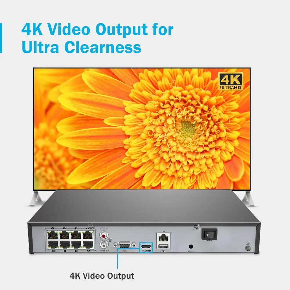 ANNKE 16CH сверхвысокой четкости 4K Ultra HD POE сетевой видеорегистратор безопасности Системы 8MP H.265 NVR, украшенное мозаикой из драгоценных камней, 12X8 Мп возможностью погружения на глубину до 30 м EXIR Ночное видение всепогодный IP Камера