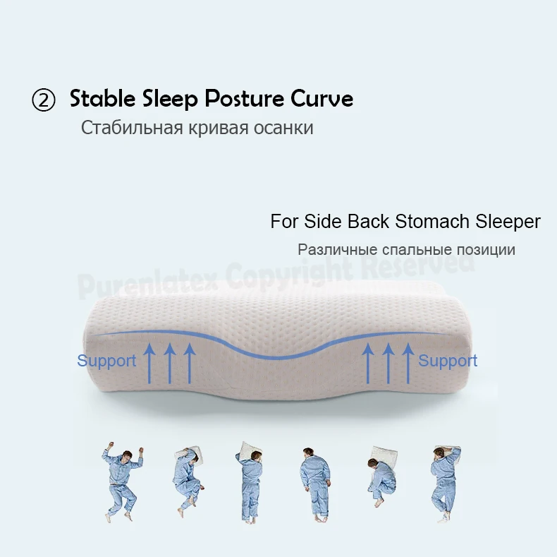 Подушка из пенного каучука с эффектом памяти для сна, ортопедическая контурная подушка для боли в шее