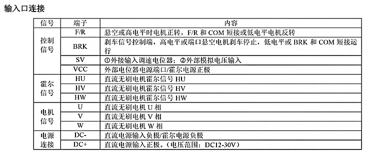 BLD-70 низковольтный постоянный ток бесщеточный мотор драйвер 24 V привод 70 Вт бесщёточным двигателем с Holzer с sumtor