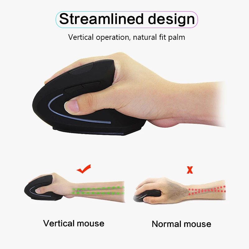 2,4G беспроводная мышь эргономичная Вертикальная мышь Регулируемая dpi 800 1200 1600 6 кнопок Компьютерные Мыши с USB Приемником для ПК