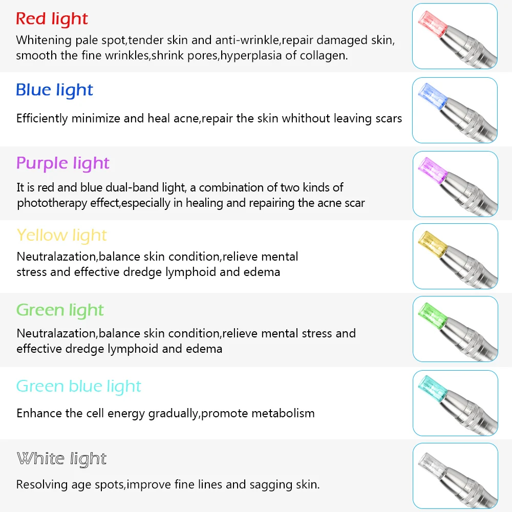 Deciniee 7 цветов светодиодный светильник Фотон микро-ручка с микро иглой лица морщинки следы акне удаление шрамов электрическая ручка Dr