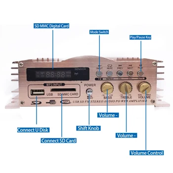 

iTECHOR Mini Bluetooth U-Disk Power Amplifier with Radio Home Theater Amplifiers 2020 New Arrival AUX USB SD FM Audio Interface