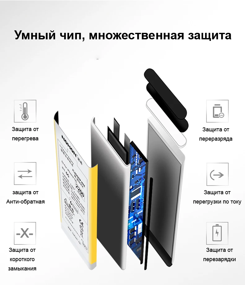 Nohon Аккумулятор для Apple iPhone 6 7 Plus 6P 7P iPhone6 iPhone7 iPhone6P iPhone7P 2200mAh-3360mAh сменный литий-полимерный батарея+ бесплатный инструмент For iPhone 6 7 Plus 6P 7P Мобильный телефон батарея