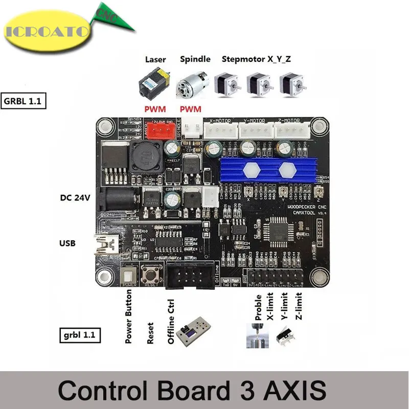 ICROATO GRBL 1.1 USB Port CNC Engraving Machine Control Board 3 Axis ControlLaser Engraving Machine Board