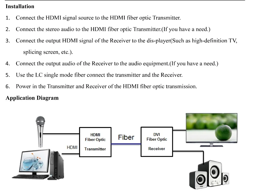 HDMI带数据 Specs (3)