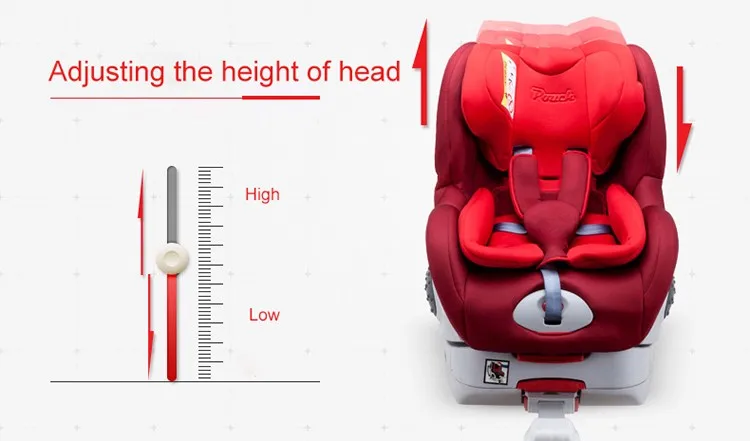 Детское автомобильное Seat-0-4Y с защитой головы, регулируемое isofix, детское автокресло для безопасности, защитное детское автомобильное кресло