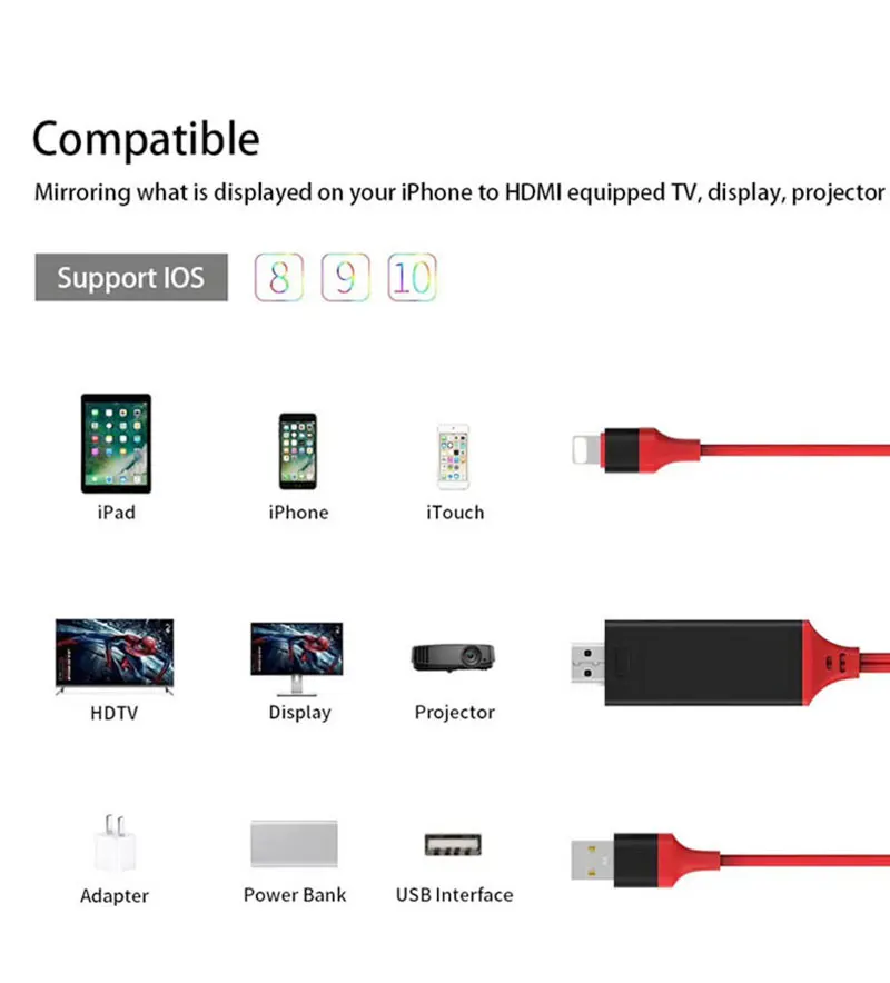 HDMI кабель HD 1080P HDMI конвертер адаптер usb-кабель кабель для iPhone iPad для MHL Android телефон