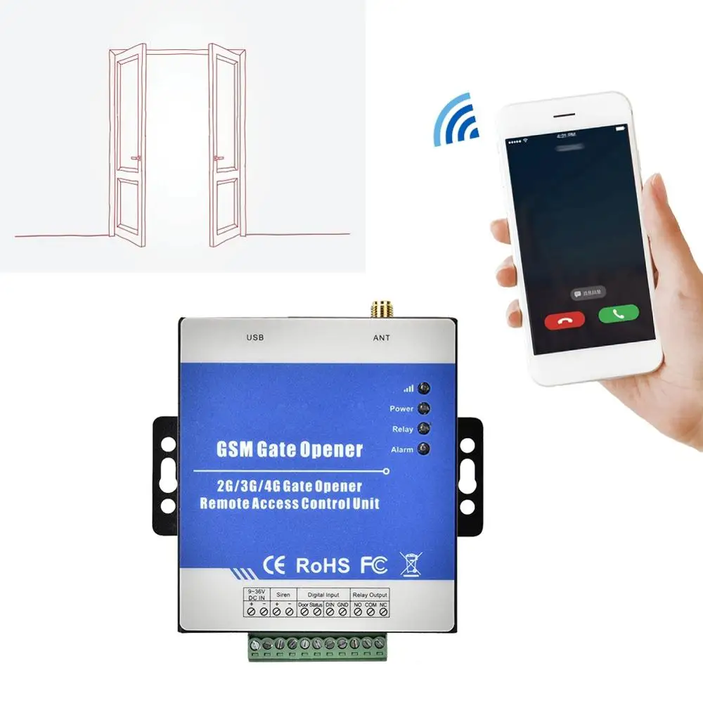 Rtu5025 Gsm Gate Opener 2g Gsm/gprs Wireless Door Access Controller Usb