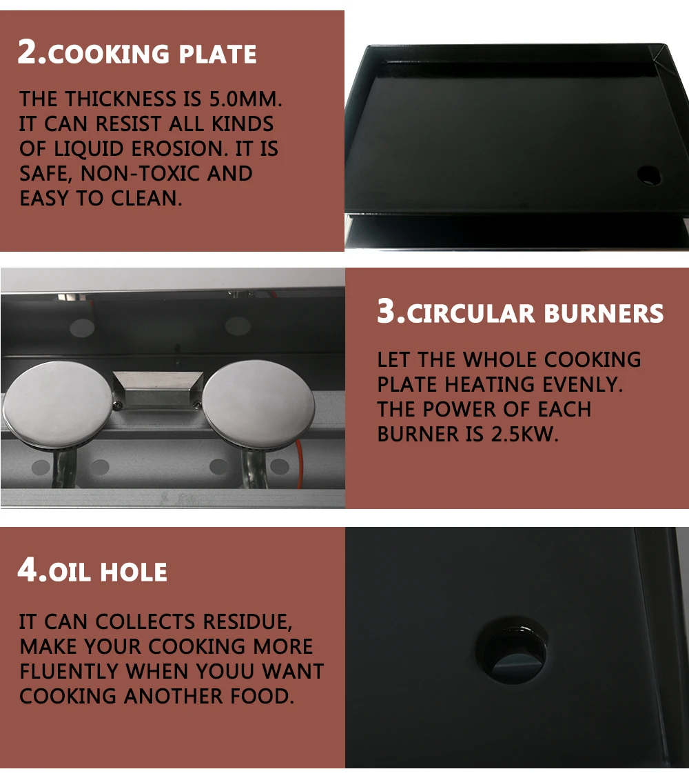 SP-5-展卓plancha二头详情图_06