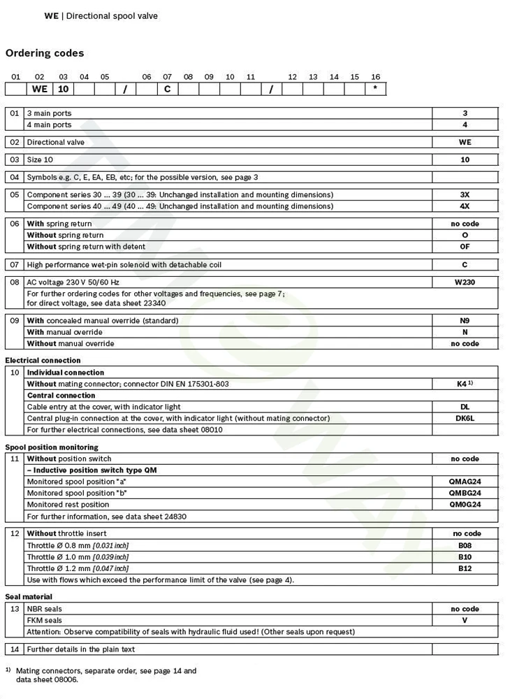 Rexroth Solenoid Valve 4we10 H3x Cg24n9k4 Hydraulic Valve Rexroth Solenoid Valve Solenoid Valvehydraulic Valve Aliexpress Rexroth Solenoid Valve 4we10 H3x Cg24n9k4 Hydraulic Valve Rexroth Solenoid Valve Solenoid Valvehydraulic Valve Aliexpress