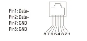 EUP135M-3W12V-0 100-240VAC вход 3.75A* 3 канала светодиодный DMX контроллер постоянного напряжения Светодиодный DMX контроллер серии