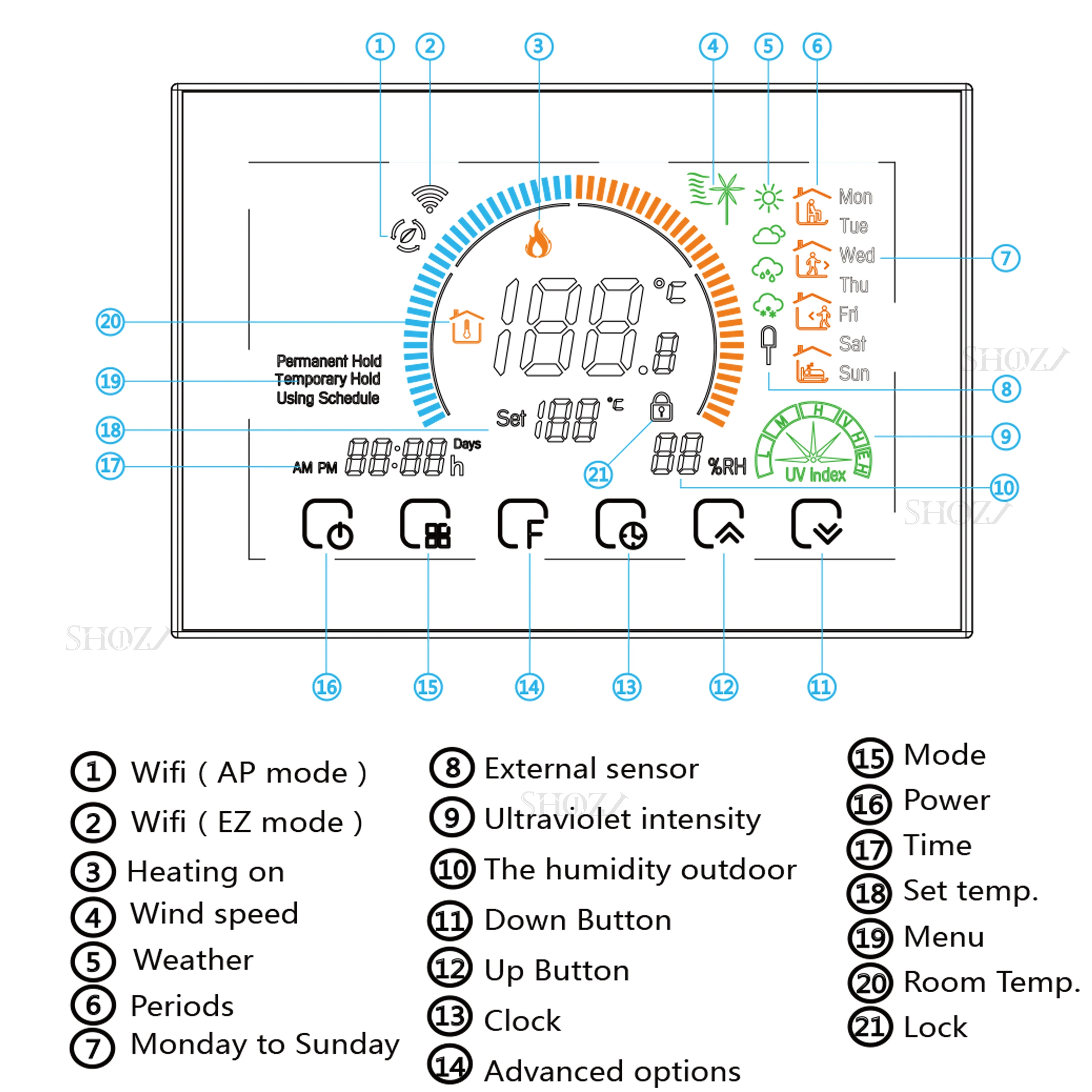 termostato wif termostato bht 8000 b programavel ate 01