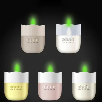 

Wireless Speakers Bluetooth Led Touch Dimmable Table Lamp Night Light with TF Card for Children Bedroom