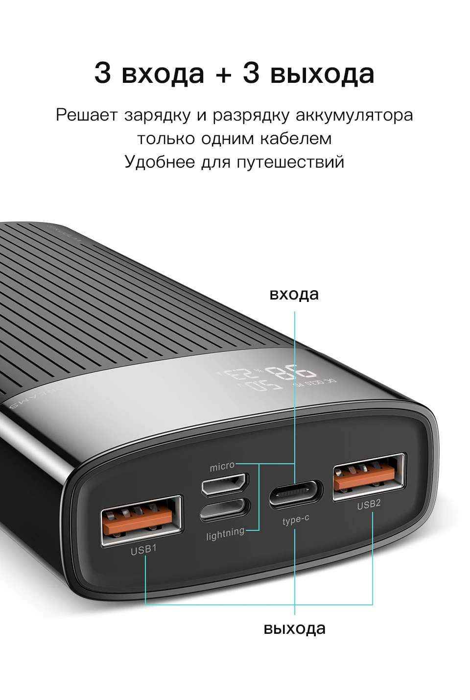 KUULAA 20000mAh Power Bank For iPhone Samsung Huawei Type C PD Fast Charging+ Quick Charge 3.0 USB Powerbank External Battery