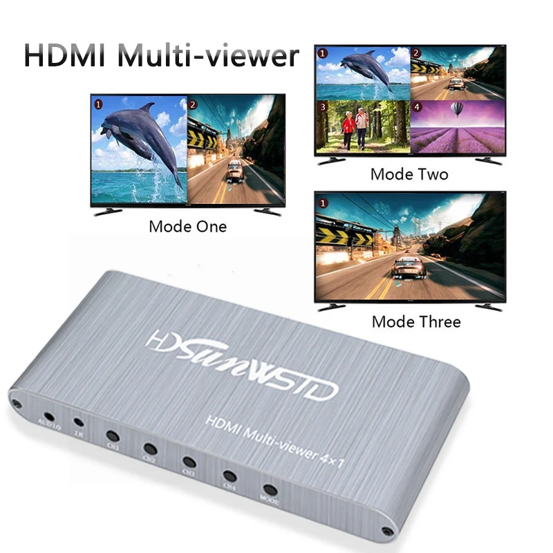 1080P 4X1 HDMI мульти просмотра четырехъядерный экран 4 входа 1 выход с Функция