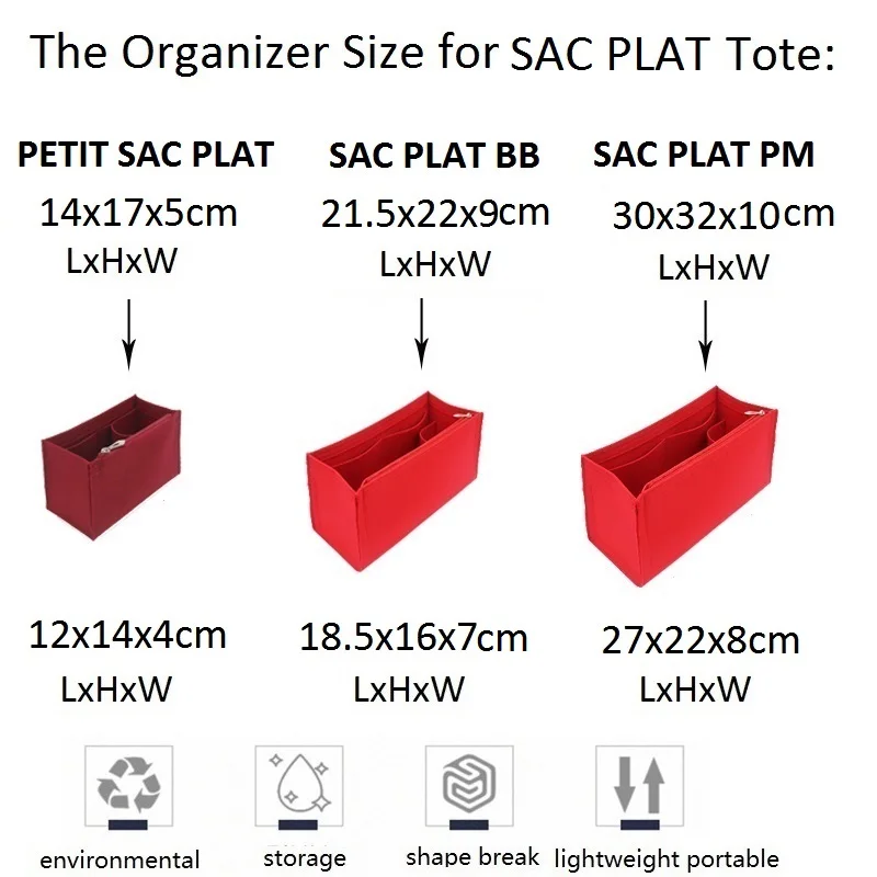 sac plat sizes