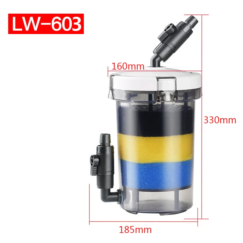Прозрачный фотофильтр для аквариума SUNSUN LW 602/603/602B/603B с фильтром хлопковый мини