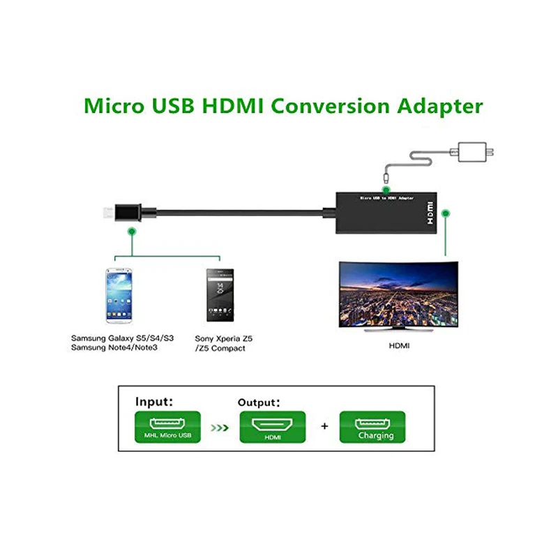 

Micro USB to HDMI Adapter Converter Cable 1080P HDTV for Android Devices Samsung Galaxy Note 4, Note Edge, S2, LG,HTC Xiaomi M8