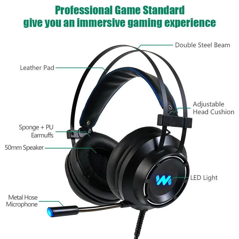Headset com Microfone Fone de Ouvido com Fio Fone de Ouvido para pc Cosbary Gaming Surround Sound Game Gamer Computador Portátil Xbox Usb 7.1 - Image 4