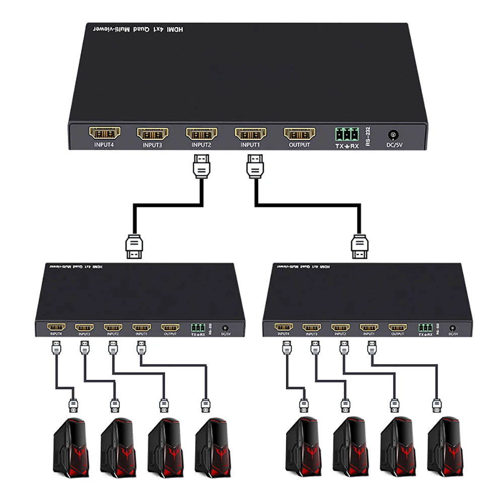 

6.75Gbps 4K 60Hz Ultra HD Metal Case 4 Input 1 Output KVM Switch HDMI 2.0 Screen Switcher Shared Keyboard and Mouse