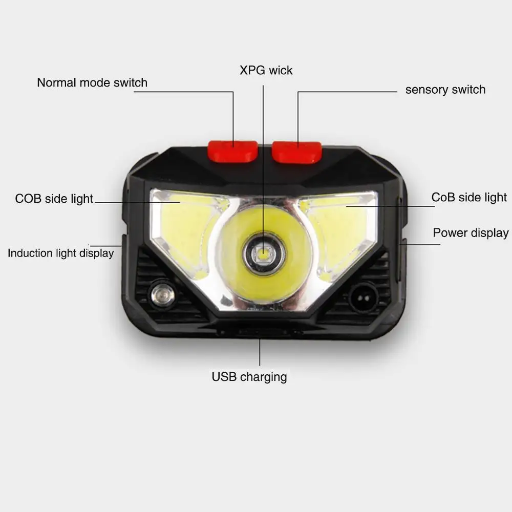 Head Torch Lamp Headlight Headlamp Rechargeable WaterResistant 800LM Black USB Sporting Goods Bicycle Bike Running Strong Light