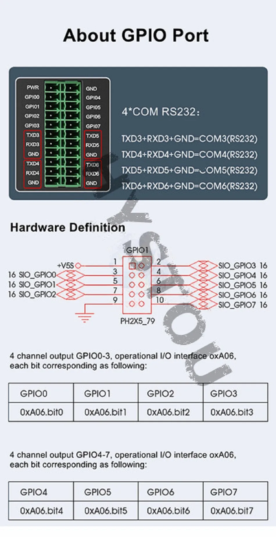 8-го поколения Minipc Core i5 8250U RS232/485 COM 2 intel NUC промышленный ПК i7 7500u персональный настольный компьютер VGA HDMI HTPC i5 7200U